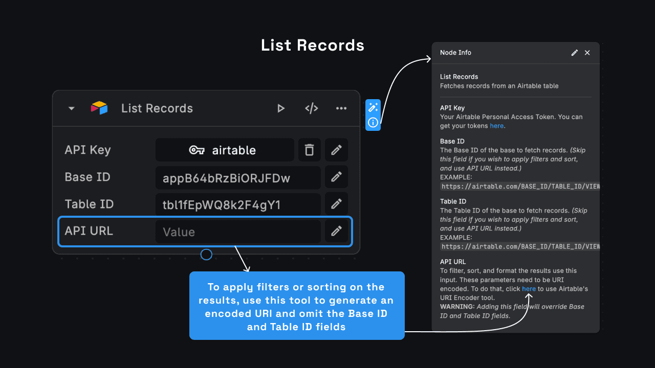 List Record Node