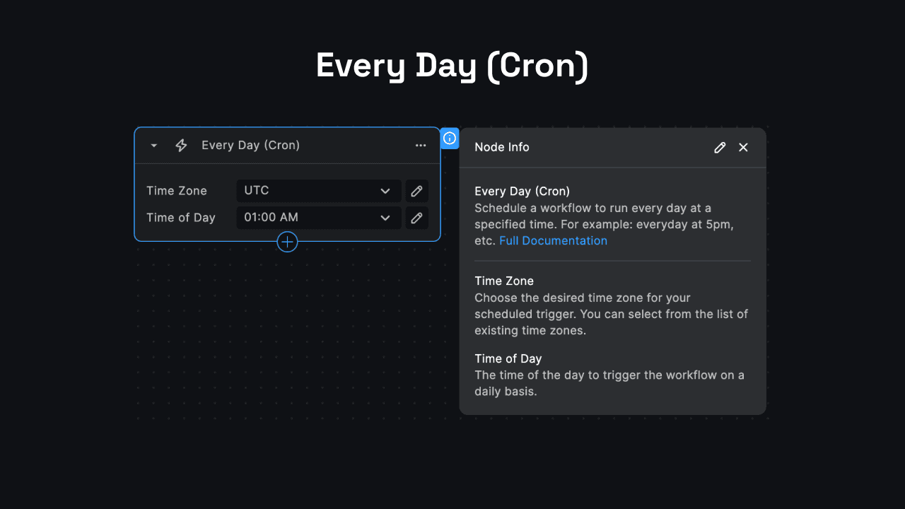 Every Day Cron Trigger