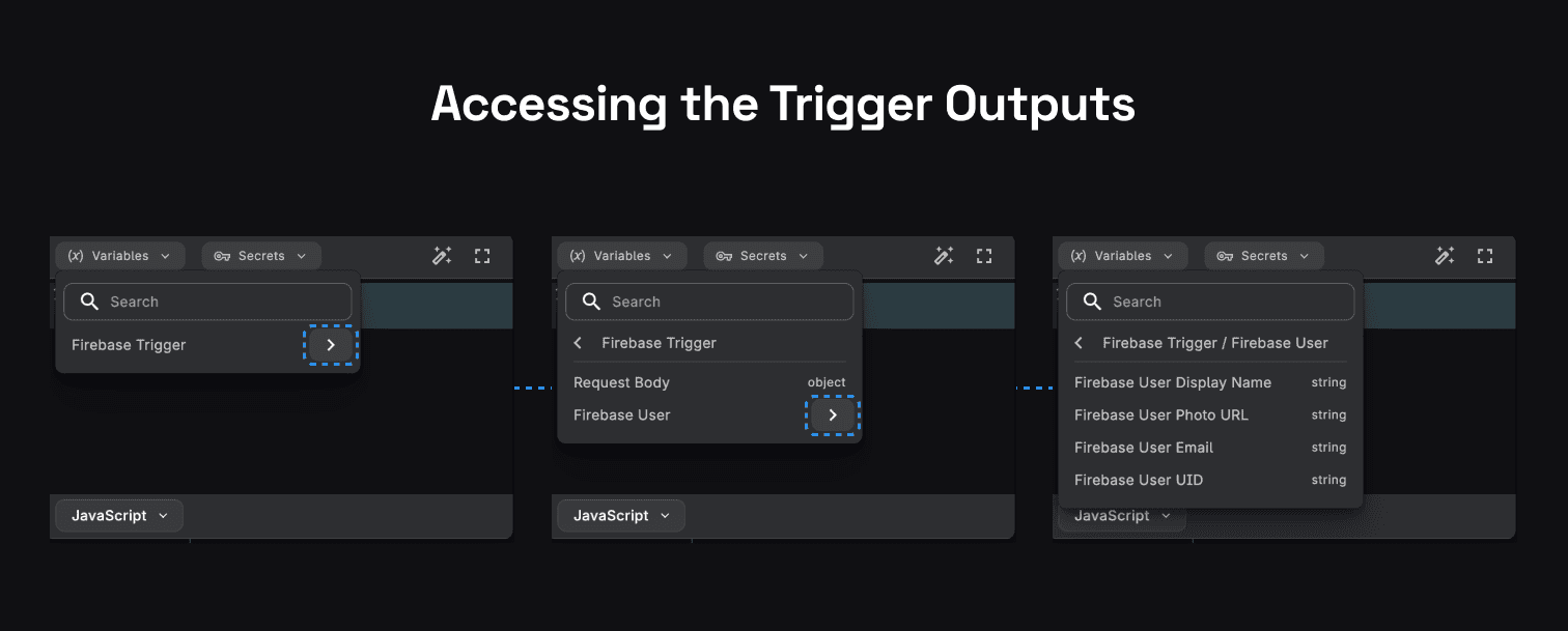 Firebase Authenticated Request Trigger