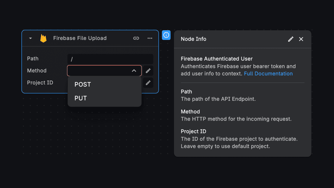 Authenticated Rest API File Upload Trigger