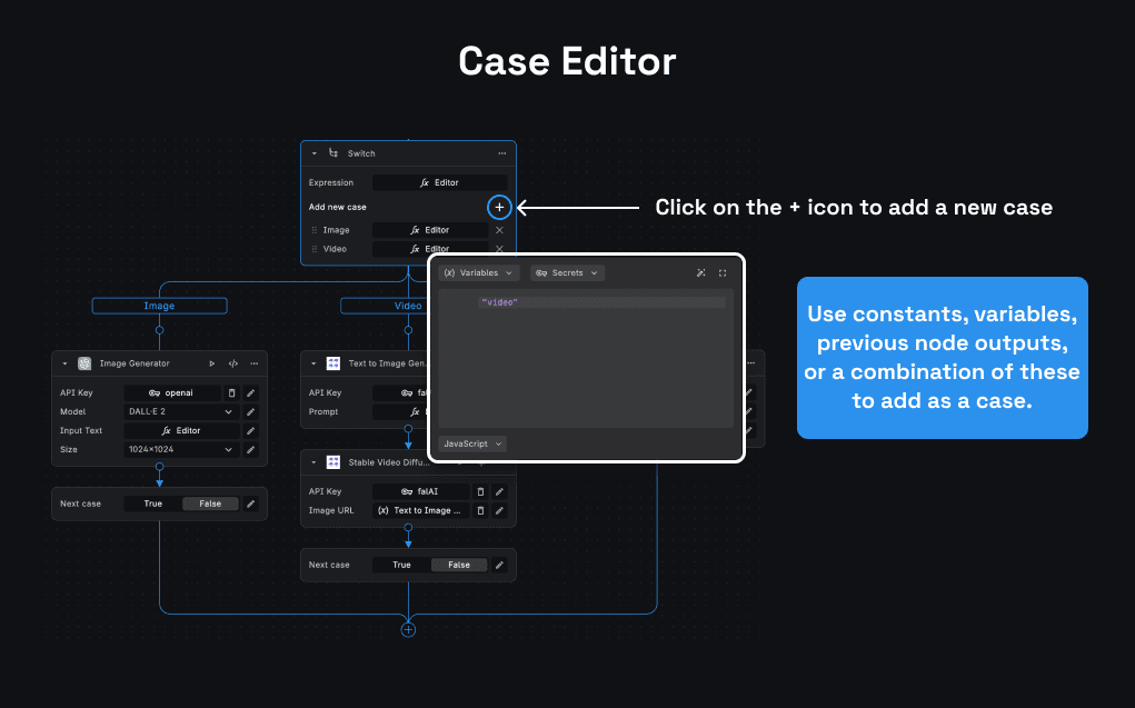 Switch Node